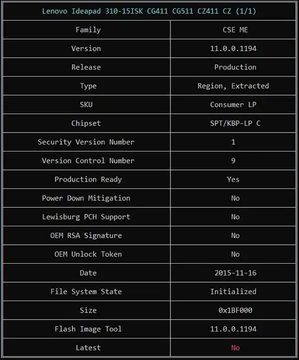 Lenovo Ideapad 310-15Isk Nm-A751 Rev 1.0 Bios Bin File